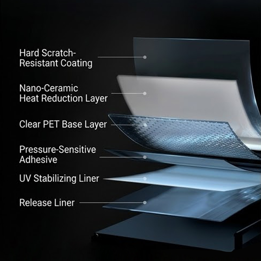 Pellicola Oscurante per Finest - Tinted Window Film recensione e prezzo