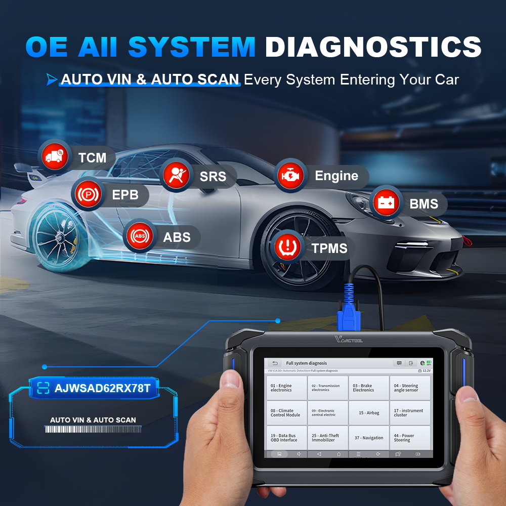 Dispositivo Diagnostico Automo - Obd2 Scanner recensione e prezzo